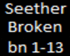 Broken