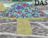 (A) Garden Mushroom