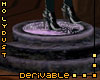 Derivable Portal