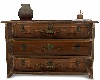 Antique Suitcase Shelf