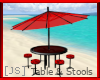 [JS] Pool Table & Stools