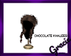 Chocolate Khaleesi