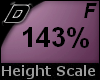 D► Scal Height*F*143%