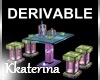 [kk] DERIV. Column Table