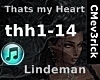 (CM) Thats my - Lindeman