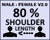 Shoulder Scaler 80% V2.0