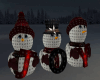 Christmas JOY Snowman