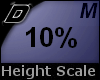 D► Scal Height *M* 10%