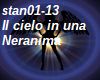 Neranima Il cielo in una
