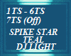 SPIKE STAR DJ LIGHT,TEAL