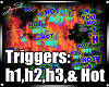 Neon Hot Trigger