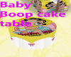 Baby Boop Cake Table