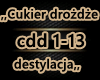 PUT-IN - Cukier Drozdze.