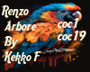 Cocorito