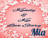 Kandy & Kie Love Story