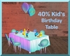 Turquoise Kids Table