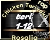 Chicken Teriyaki-Rosalia