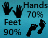 Scaler Hands/Feet 70/90