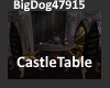 [BD]CastleTable