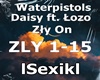 Waterpistols Zly On