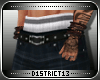 D13l Weekend Shorts