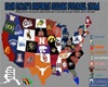 College Football Faves