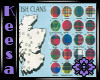 Scottish Clan Map