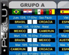 [P]Mundial 2014 Fixture