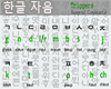 Hangeul Consonants