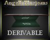[AIB]Derivable Table
