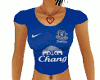 Everton Top