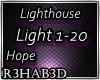 Hope - Lighthouse