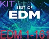 KIT best edm