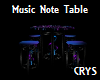 PB Music Note Table