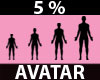 5% Avatar Resizer