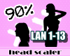 Head Scaler 90% M+F