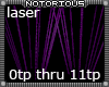 PurpleTeal Trigger Laser