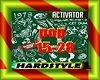 Activator -The King...P2
