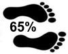 Feet scaler 65%