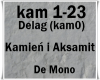 Kamien i Aksamit