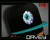 D.:. Keep Watch Fitted