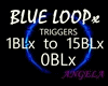 BlueLoopx 0BLx to 15BLx