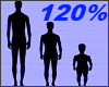 Avatar Size