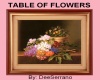TABLE OF FLOWERS