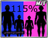 M/F Avatar Scaler 115%