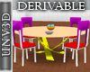 Derivable Animated Table