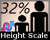 Scale Height 32% F