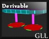 GLL Orb Table Derivable