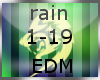 Rain (ft. B. Mattheus)