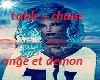 table+chiase ange/demon